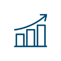 Growth, Support & Store Scaling`