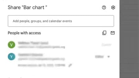 Set Permissions, Protect Your Content