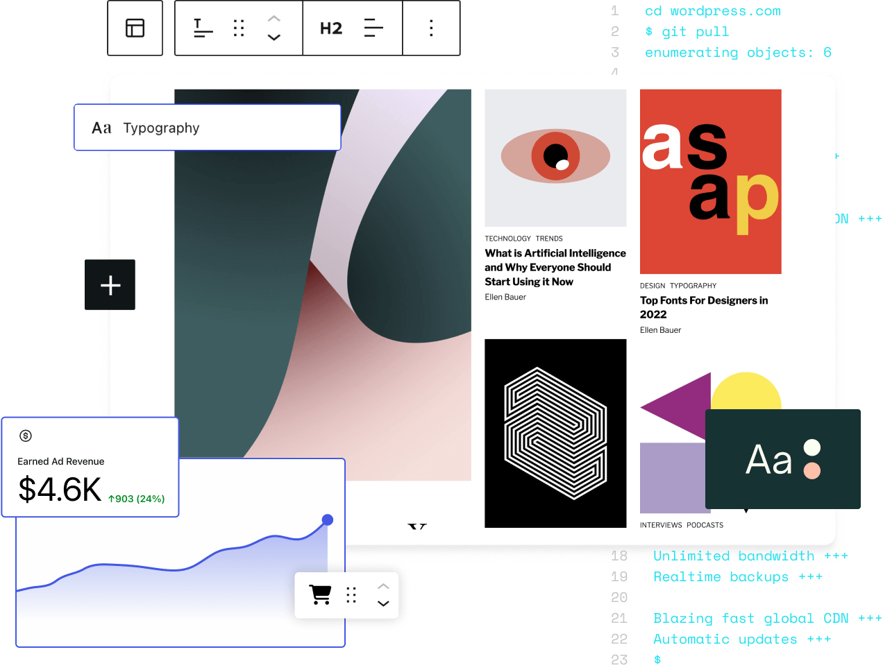 Google Workspace Dashboard